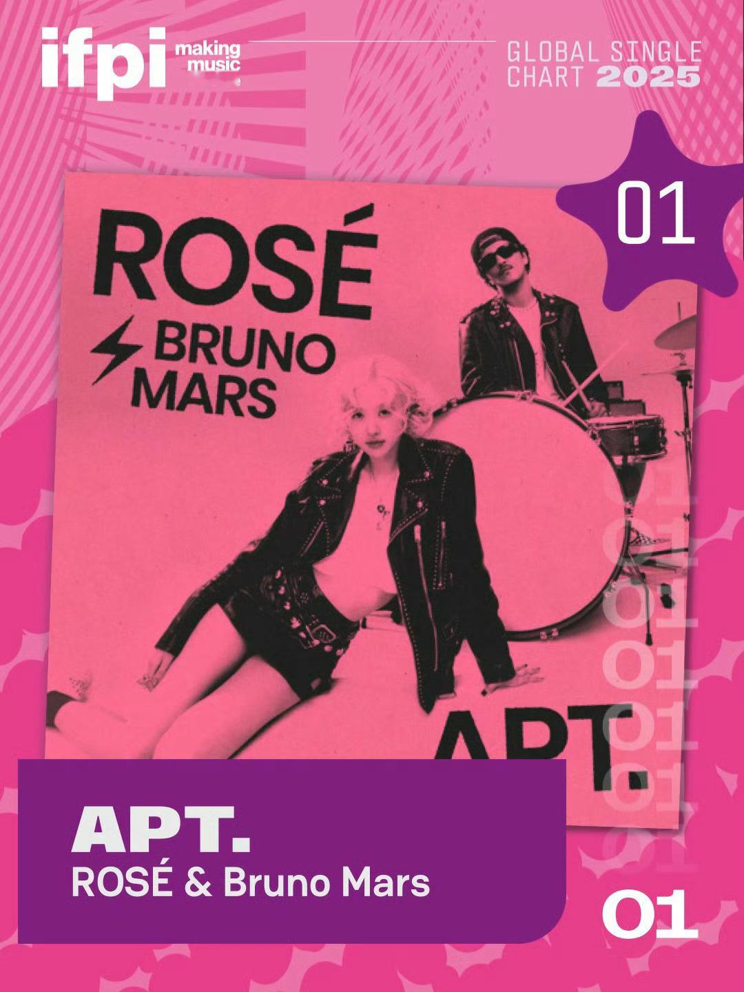 阿帕次阿帕次 额哼额哼🤘🏻 