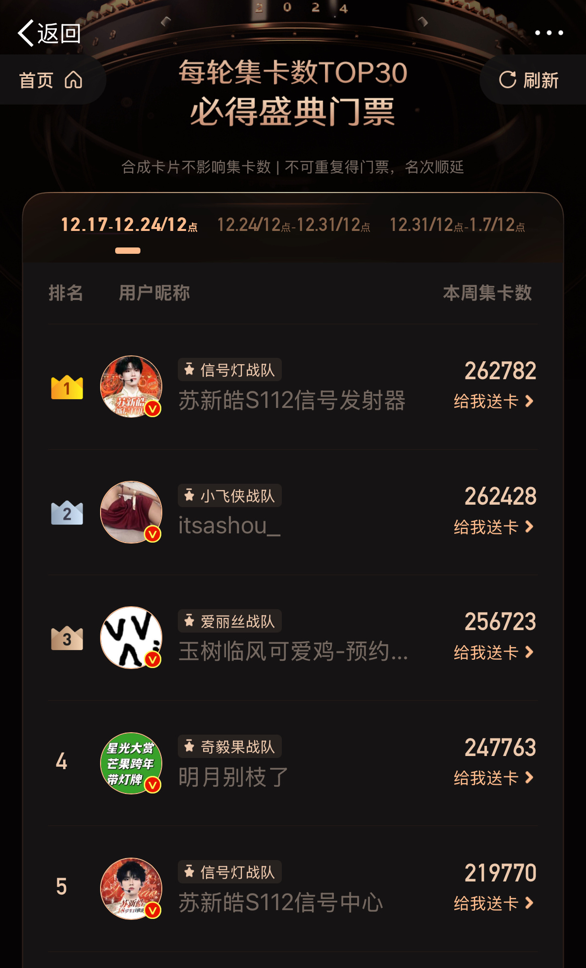 微博集卡活动苏新皓全内娱第一名☝️只有ygxy600以上的微博用户才能参加，不带