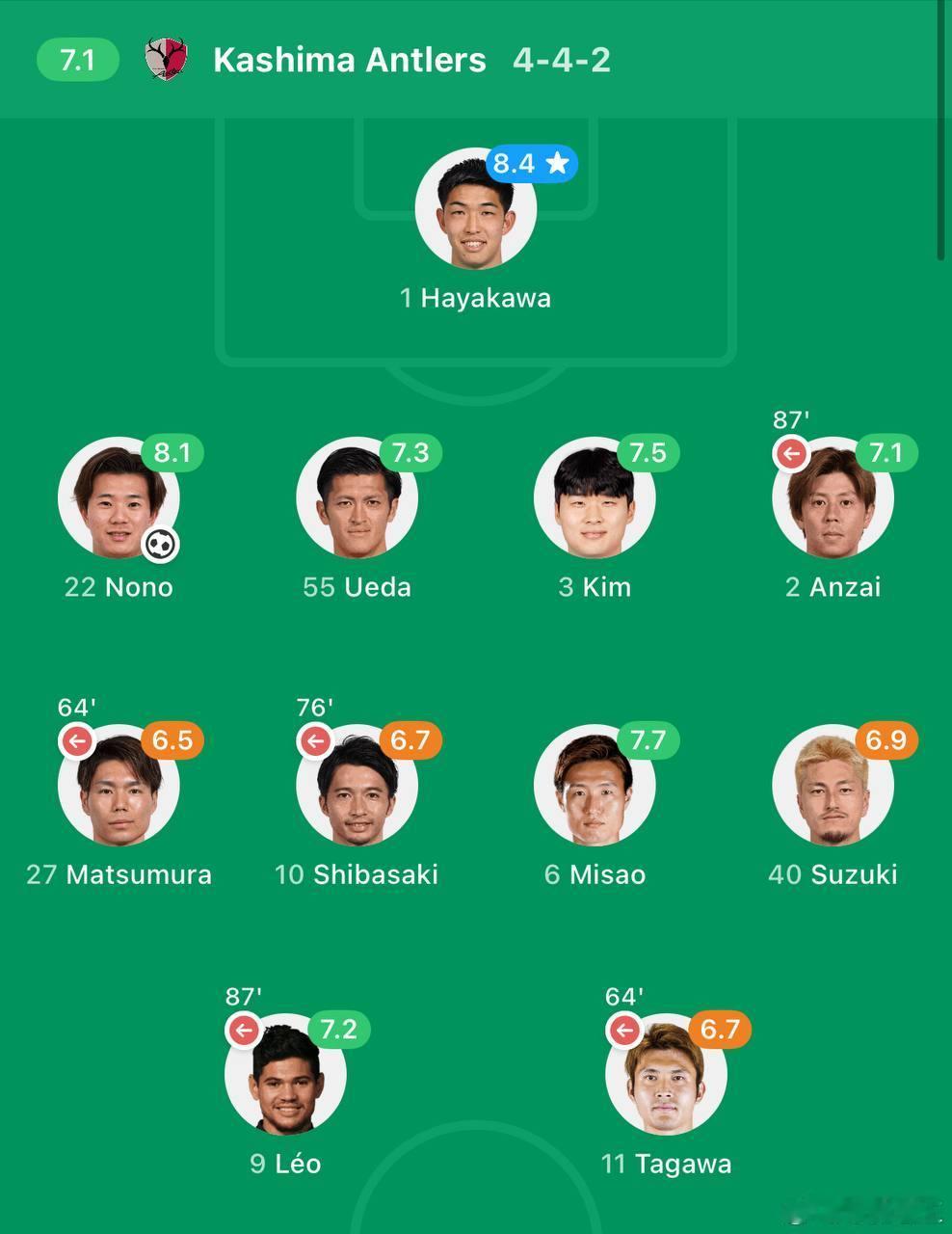 🔔🔔老王深挖，今日球队，上轮运气超好，或运气超差，重要提示🔔🔔（亚洲区）