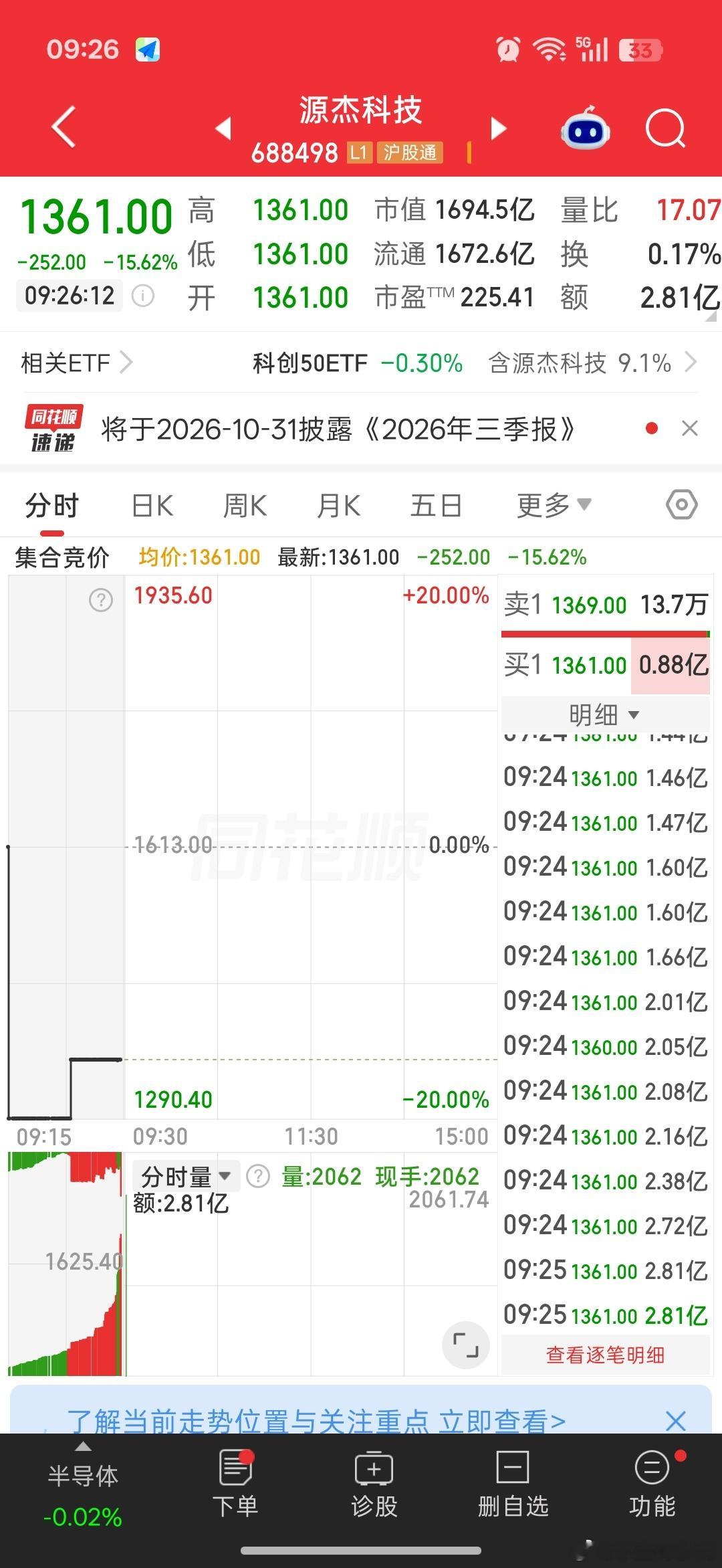 今天又是绿油油的一天吗 ​​​