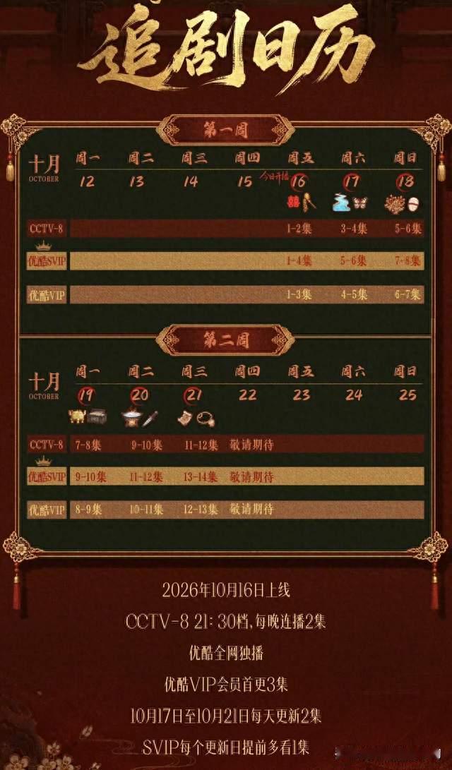 田曦薇《嫁金钗》必爆？看完这些数据我信了