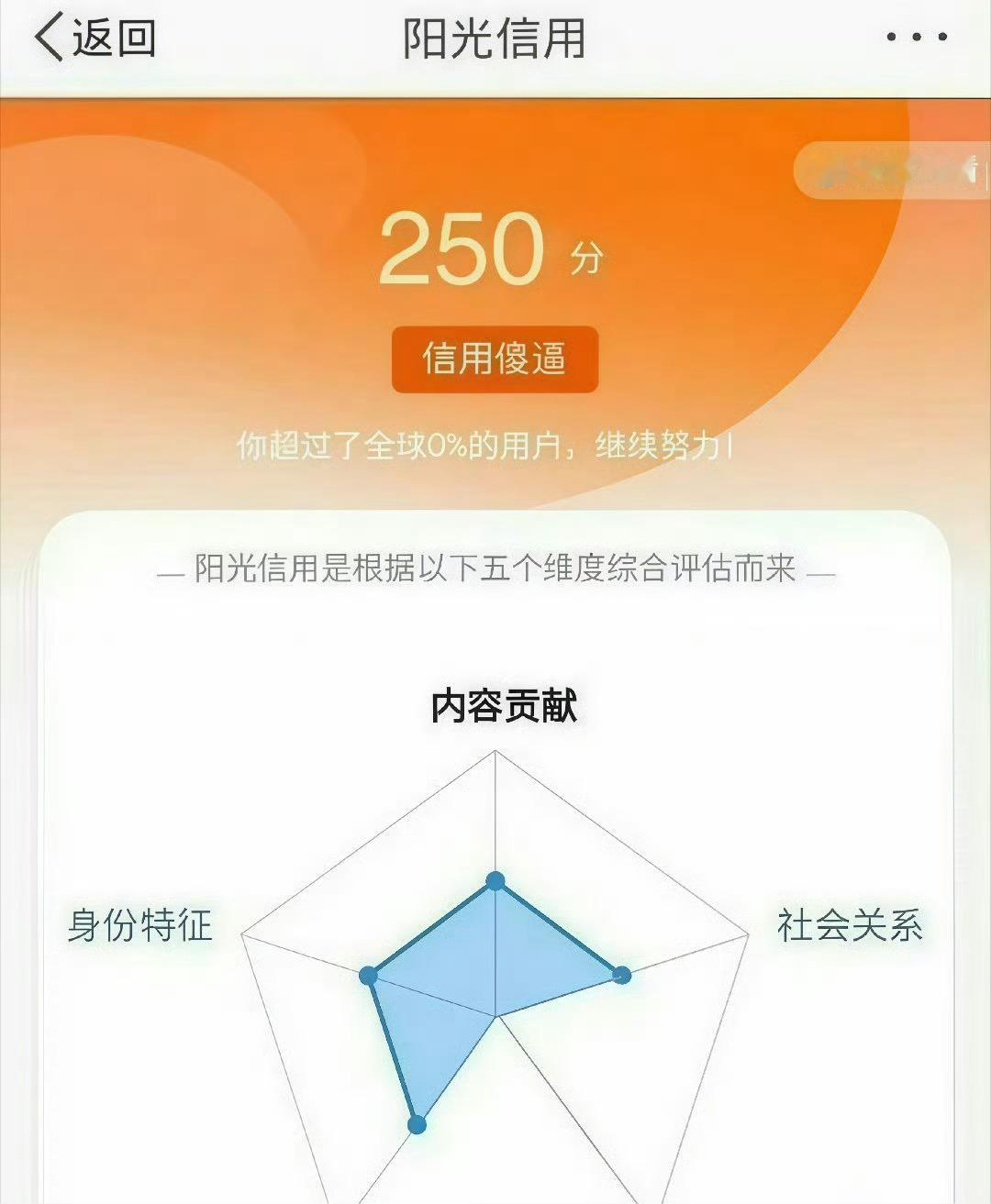 你们还愿意跟我玩吗呜呜呜呜呜 ​​​