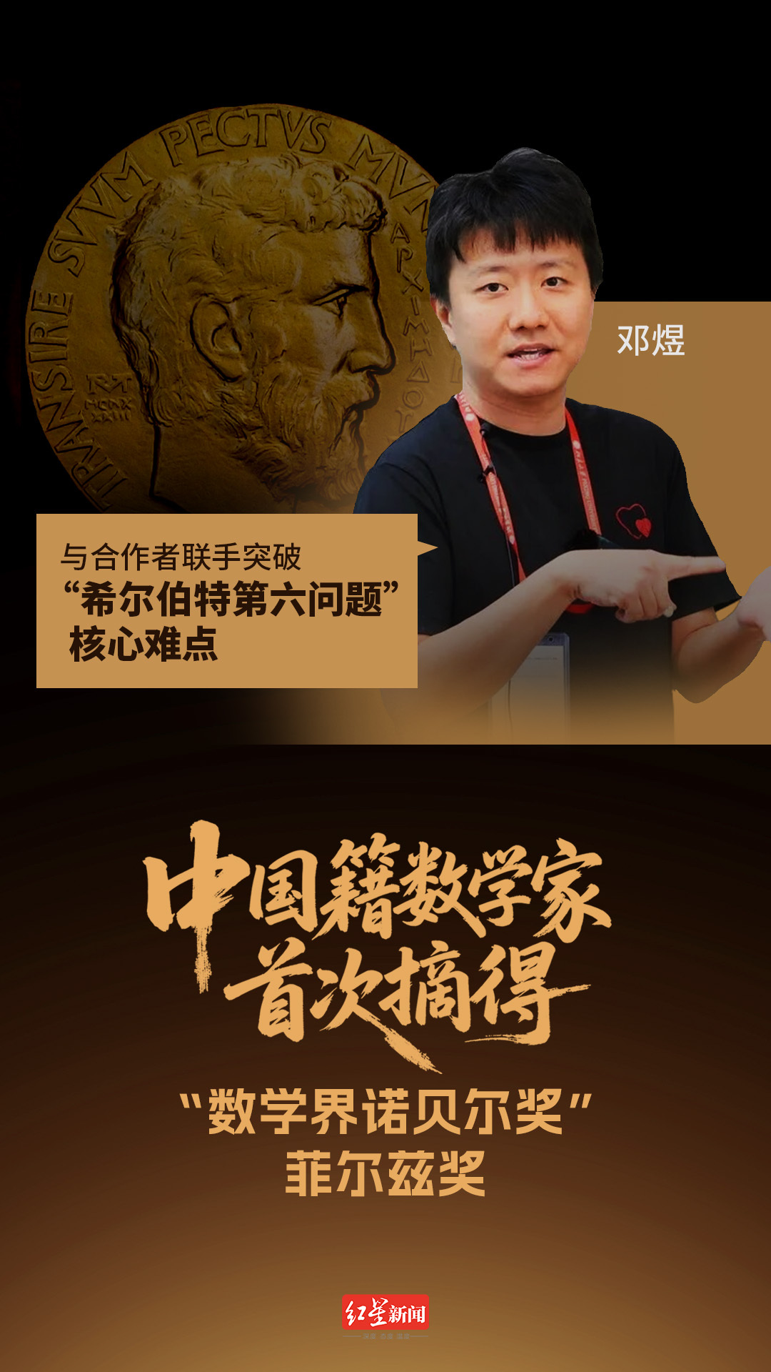 #菲尔兹奖是数学界诺贝尔奖# 【中国内地数学家菲尔兹奖零的突破！王虹、邓煜双双获