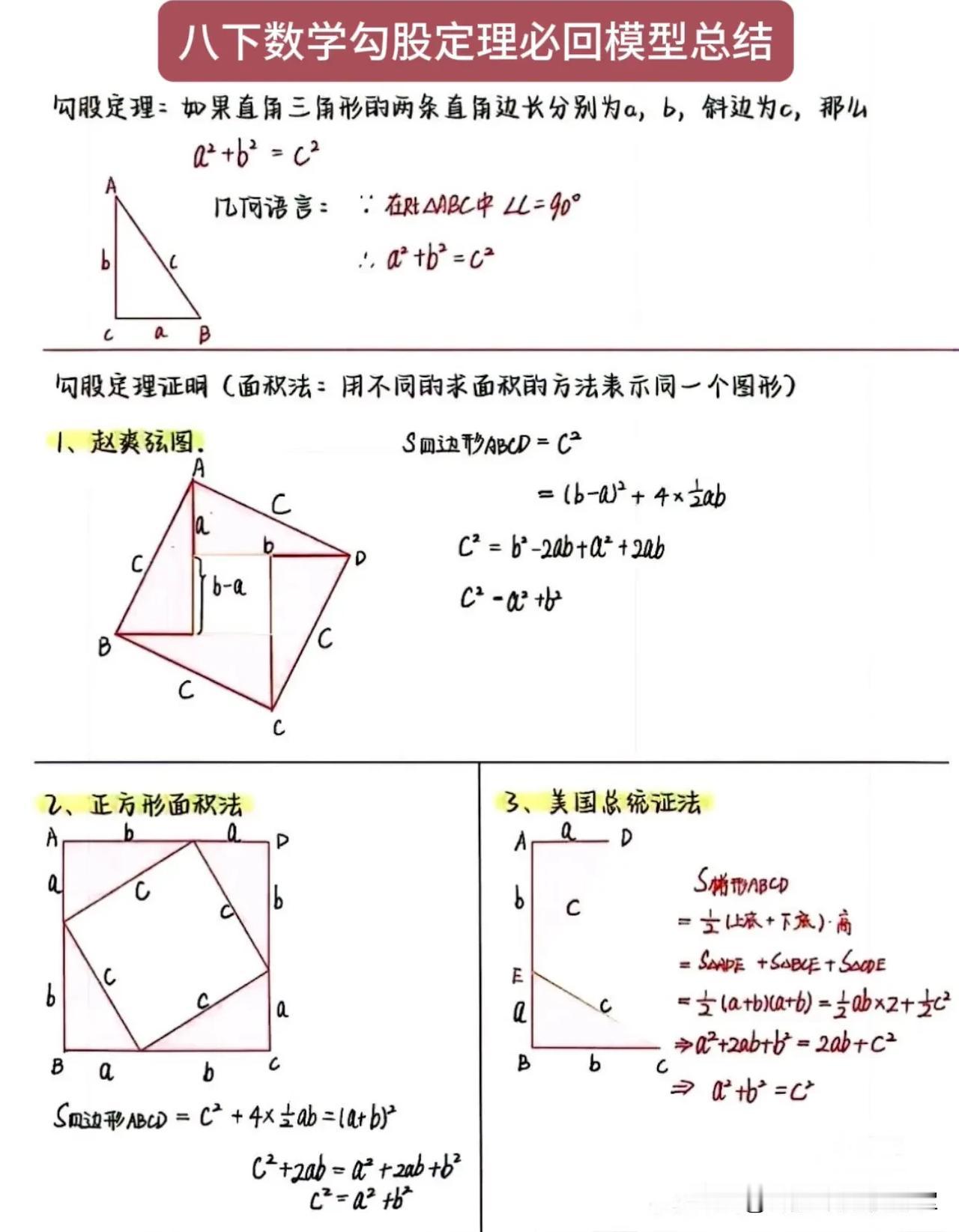 八下数学勾股定理必回模型总结