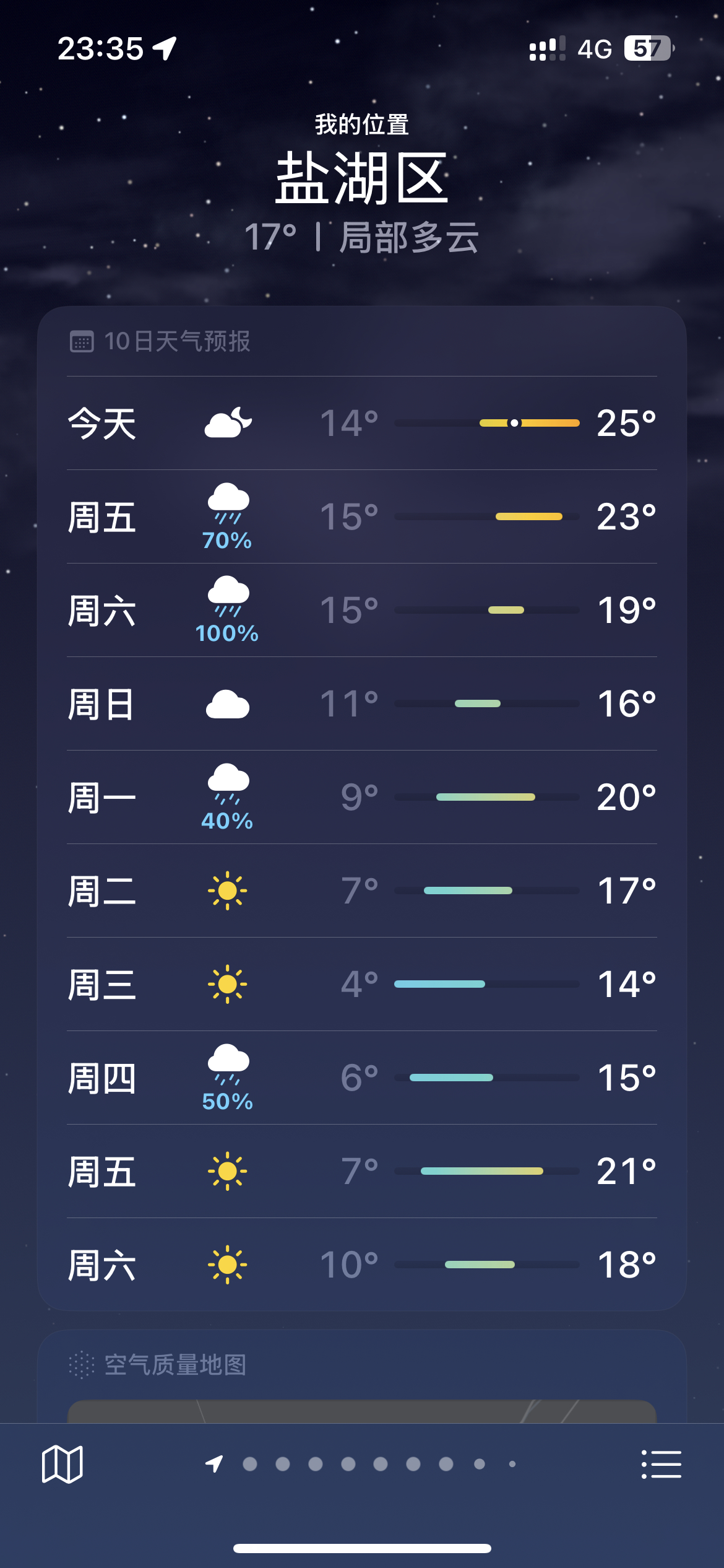 中午在深圳热得穿拖鞋吊带，晚上到了老家还没下飞机就已经把外套穿好了。 ​​​