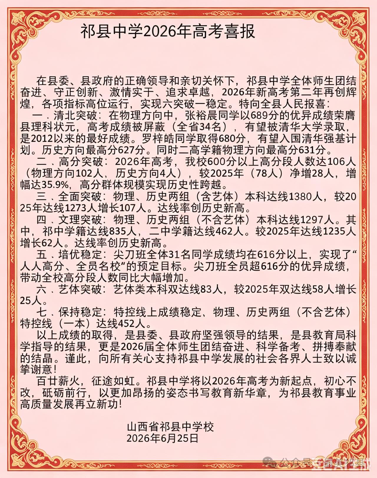祁县高考成绩是大写的尴尬
祁县高考成绩真是没想到是这么个水平。祁县中学曾经是县处