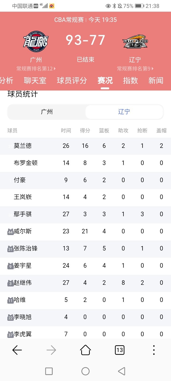 2026年3月29日-2026世界男子冰壶锦标赛循环赛 波兰-瑞士/苏格兰-日本