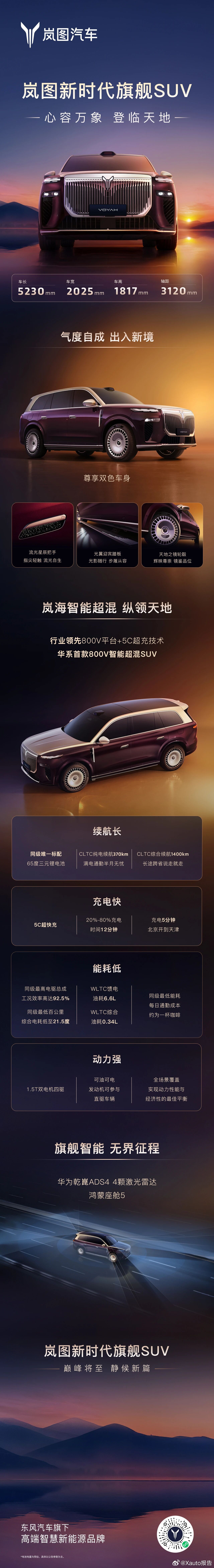 一图读懂岚图新时代旗舰suv岚图汽车 ​​​
