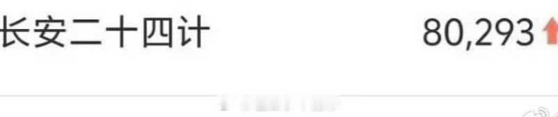 成毅长安二十四计首日百指 