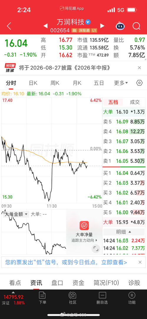 万润科技继续观察几天，看能不能起一波存储芯片板块能否迎来反弹。如果这几日存储风口
