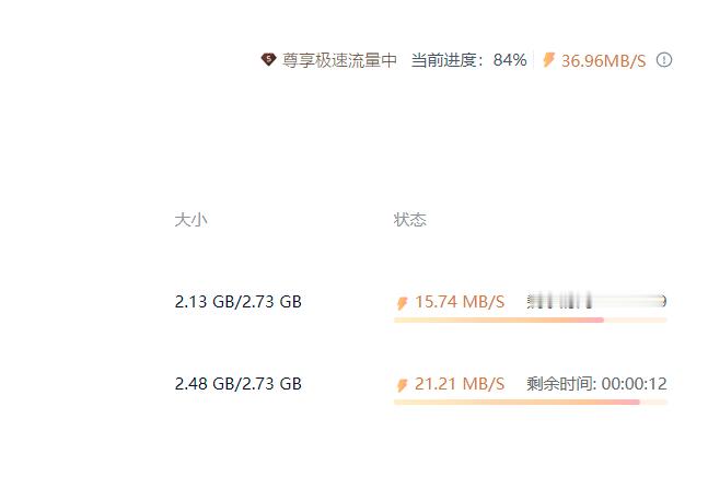 我们这个电信5g公司网络，比很多公司花了699一年办理的移动还快
