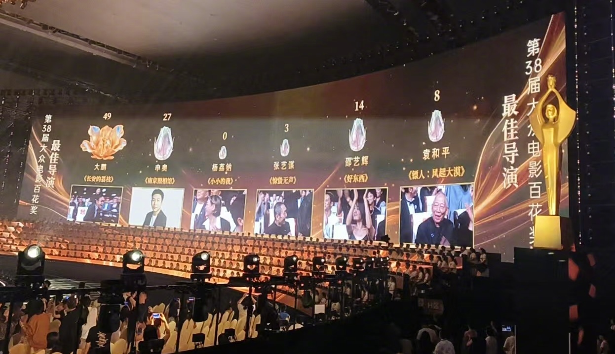 百花奖闭幕式大鹏49票，凭《长安的荔枝》收获38届大众电影百花奖最佳导演。申奥《