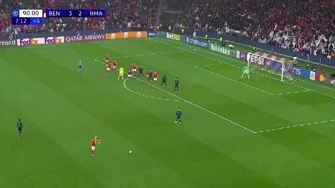 这该死的足球，怎能不爱？本菲卡门将特鲁宾补时阶段戏剧性绝杀，4-2皇马压哨进欧冠