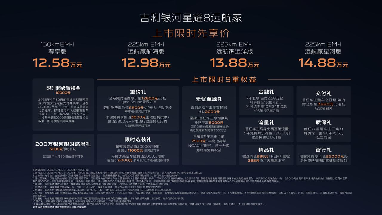 【吉利银河星耀 8 远航家正式上市 12.58 万起】3 月 30 日，吉利银河