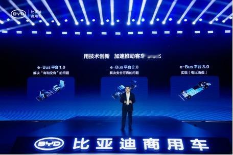 比亚迪发布e-Bus平台3.0，推动电动客车实现“电比油强”
备选1：比亚迪发布