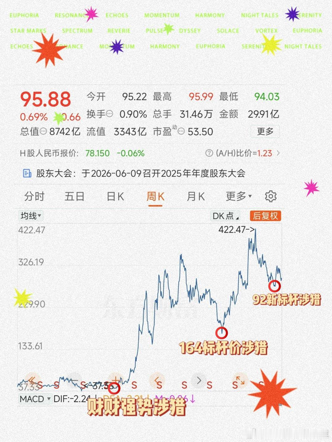 比亚迪发布中国首款4nm智驾芯片“璇玑A3”放在角落〔少量〕封存的BYD〔封10