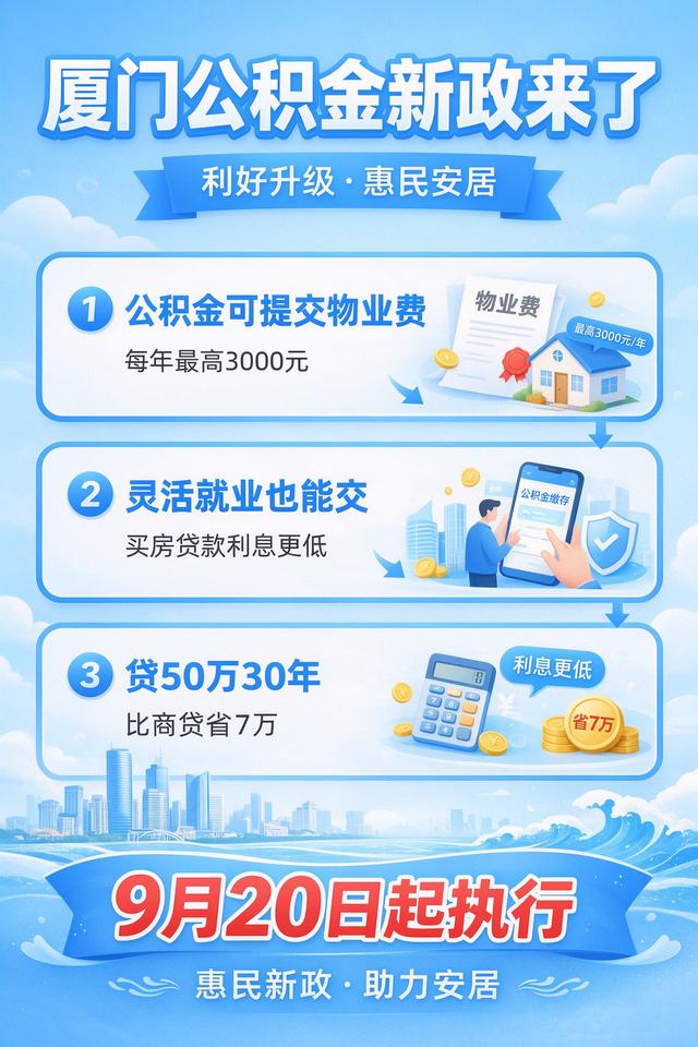 刚看到厦门公积金出了个新政，真的挺好的，跟大家说说。
从9月20号开始，公积金可