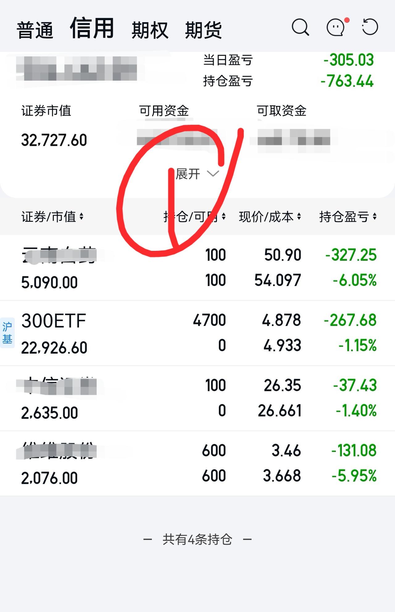老手说股：（6）
家人们，大盘涨起来慢，可是跌起来极快，两天大跌超百点，个股更是