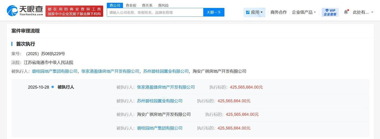 碧桂园地产集团等被执行4.2亿
天眼查App显示，10月28日，碧桂园地产集团有