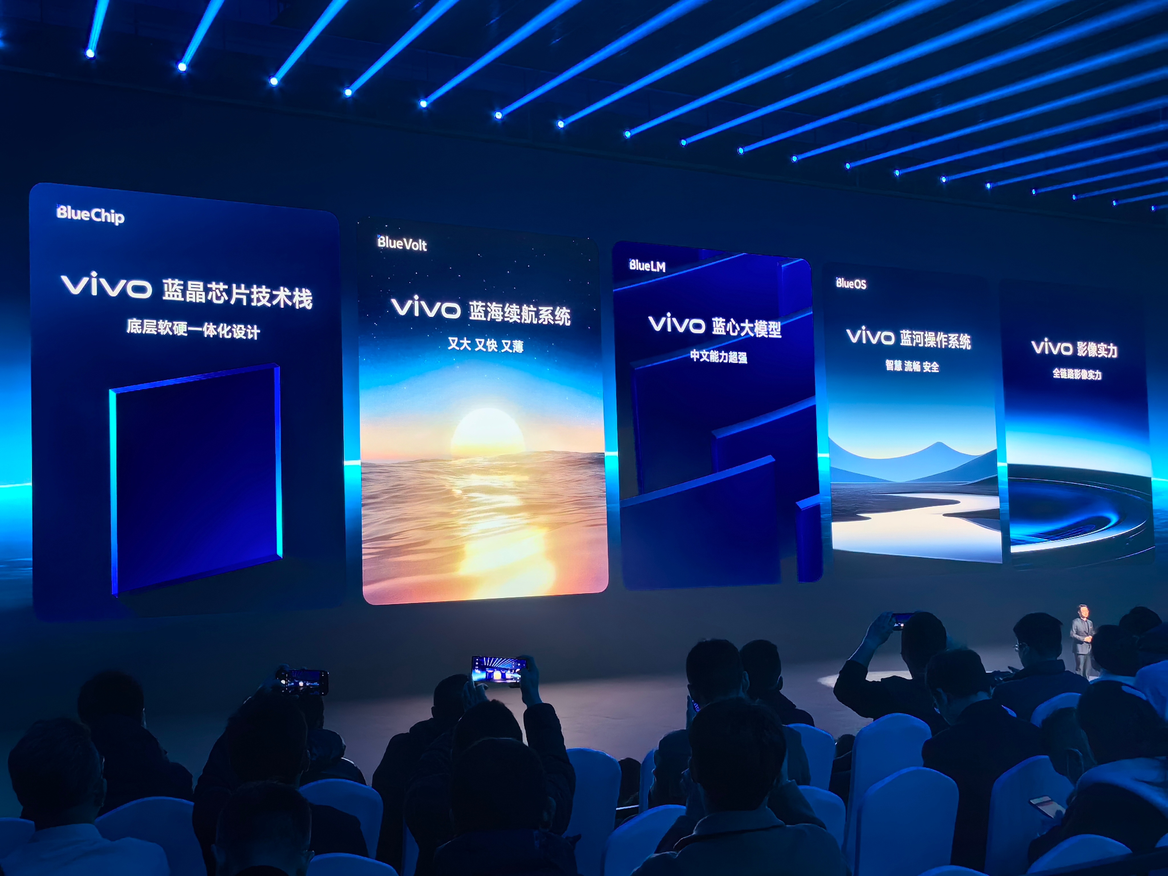 #蓝厂是有狠活儿的##vivox100发布会# vivo蓝科技“五支柱”一齐亮相