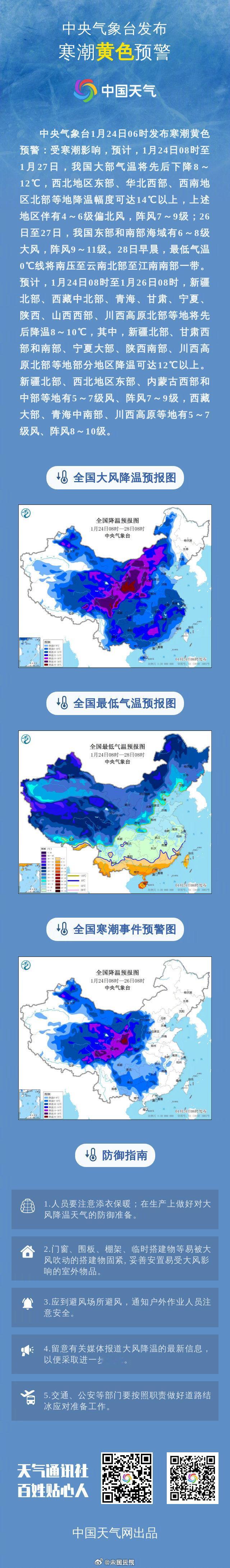 寒潮黄色预警与暴雪黄色预警已强势来袭！气温将大幅下降，路面湿滑结冰，出行安全风险