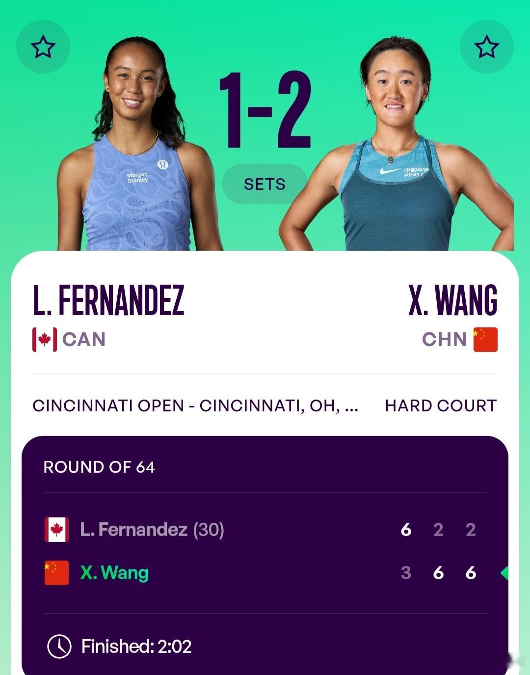 WTA1000辛辛那提站🇺🇸女单第二轮从资格赛突围的王曦雨🇨🇳以3-6/