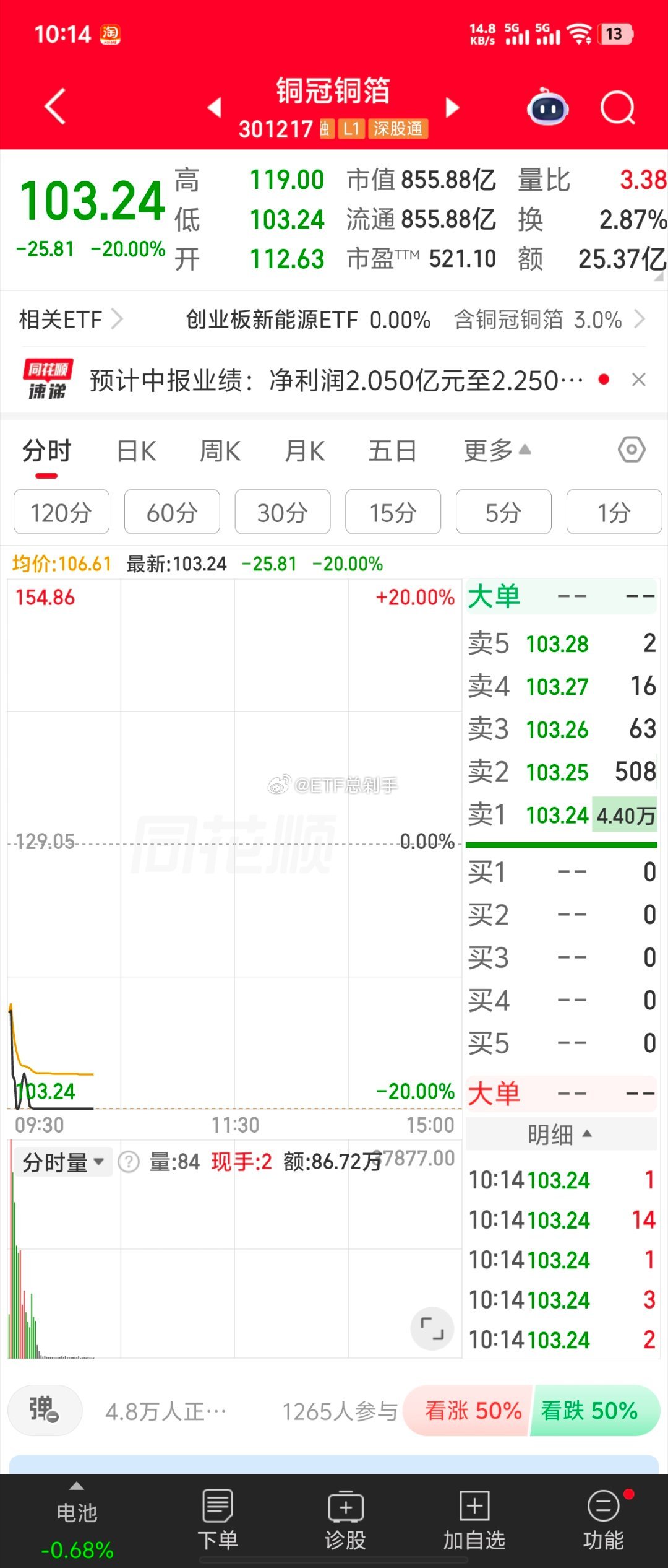 就咋说呢，向着自己屁股坐向说话没毛病，但不能不尊重会计准则。昨天业绩预告一出来，