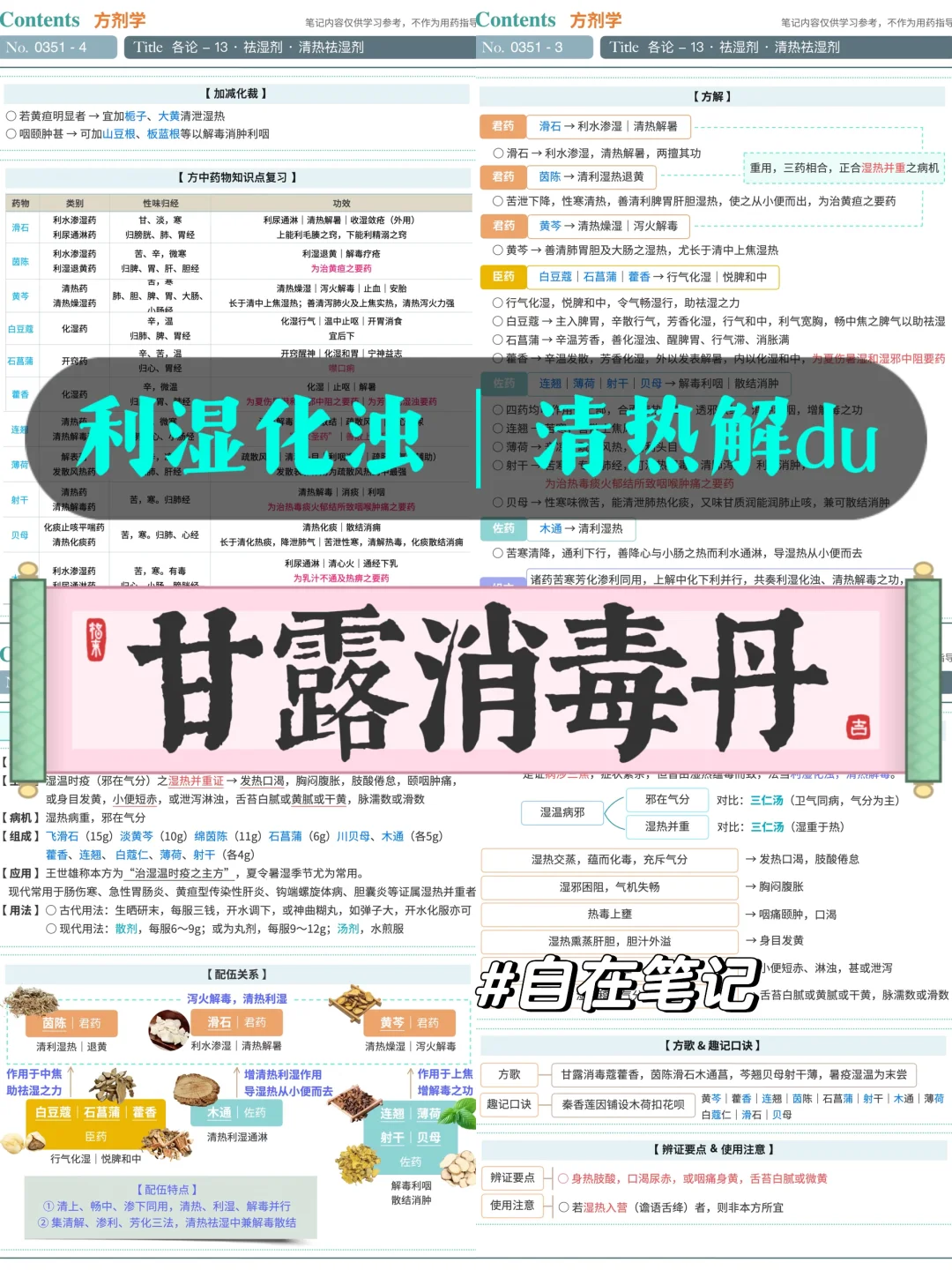 学习笔记第351篇｜方剂｜甘露消毒丹