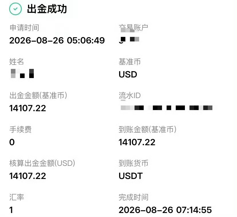 黄金  行情起起落落，机会永远都还在。看着不少学员陆续完成出金落袋，这便是交易里