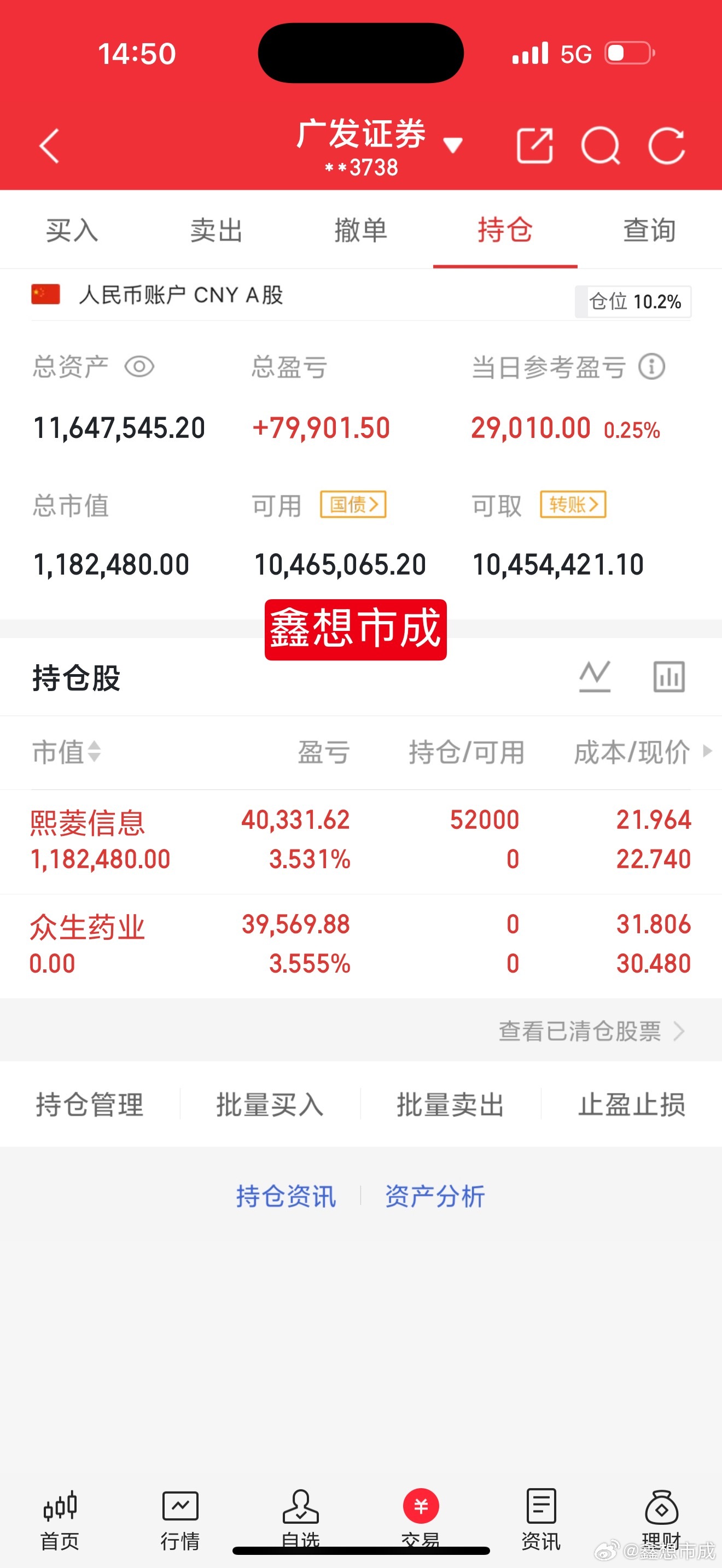 今天低价股开始出现了批量异动，看来资金既不敢轻易去大科技抄底，也不敢去医药追高，
