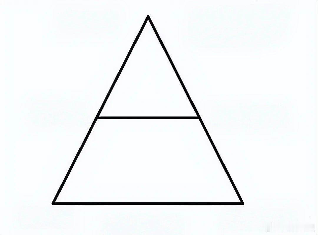 a股 投资  呈正金字塔型的要求一定要注意:在买入好公司的前提下，低位时重仓，股