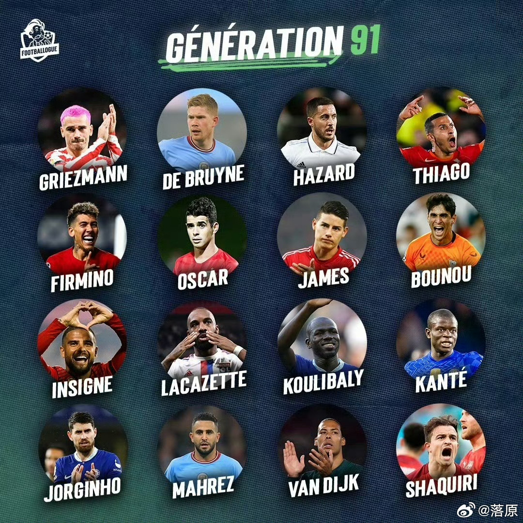 90后的足坛巨星们开始“谢幕”了，生于1991年和1992年的他们要逐渐淡出欧洲