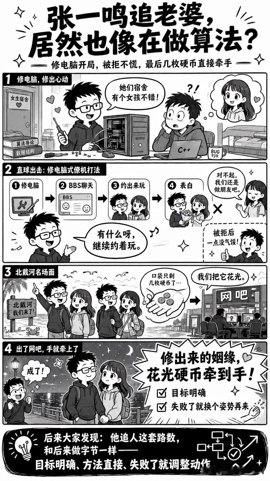 张一鸣追老婆这事儿，搁现在能写进“直男追妻教科书”里。起因特简单，同乡电脑坏了，