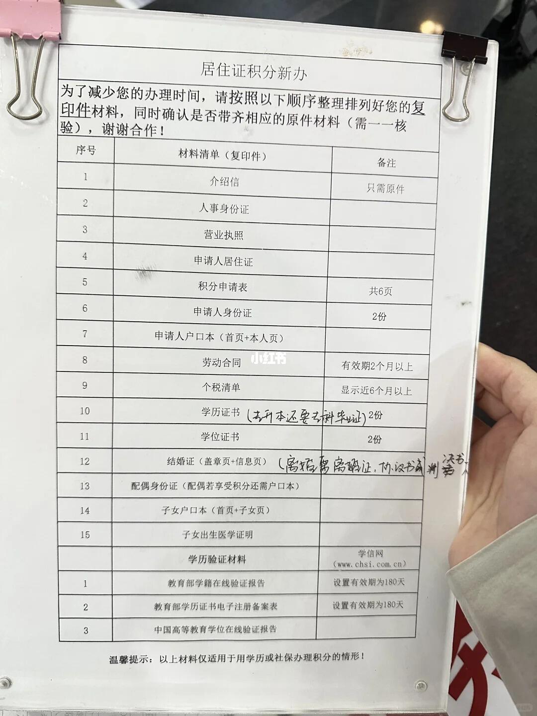 准备在上海怀孕生宝宝，一定记得办120积分