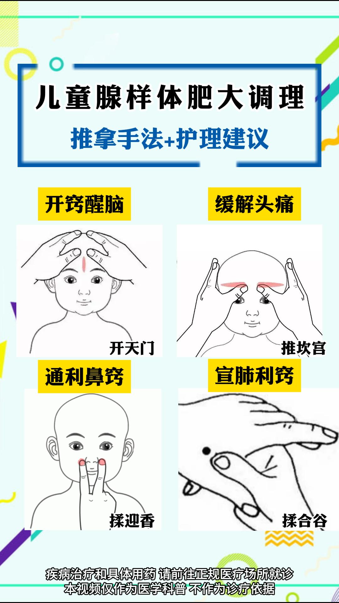 腺样体肥大 健康科普 育儿