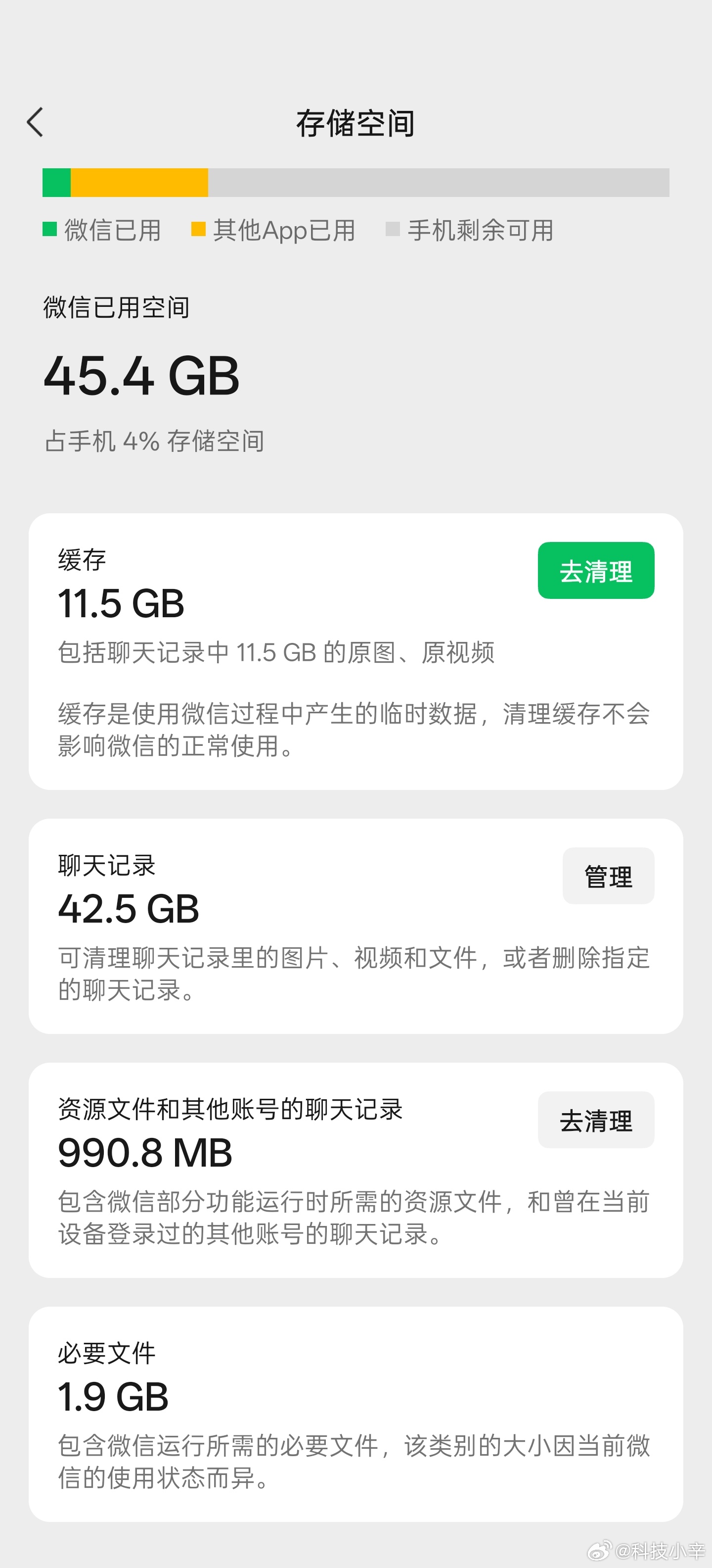 你的微信聊天记录有多少G我现在把很多没啥用的群都退了占用空间一下就小了很多以前都