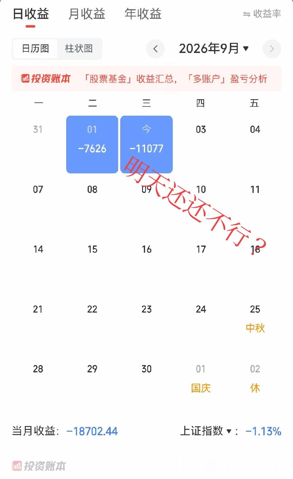 九月状态不佳！两连败。

希望明天可以一举收复失地，加油坚定信心王者九月