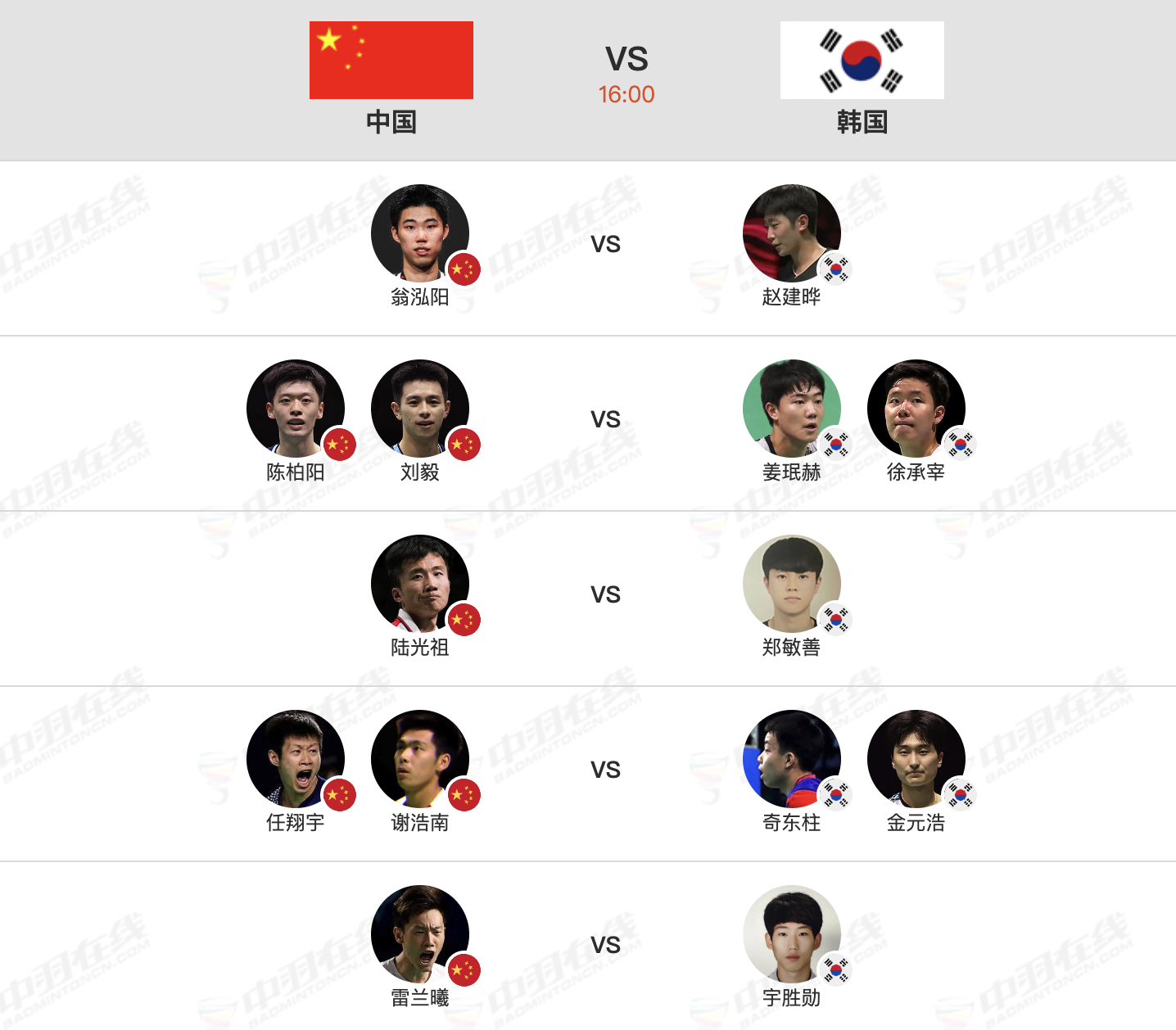 【16点男团半决赛：中国🇨🇳vs🇰🇷韩国】1、翁泓阳🇨🇳 vs 🇰