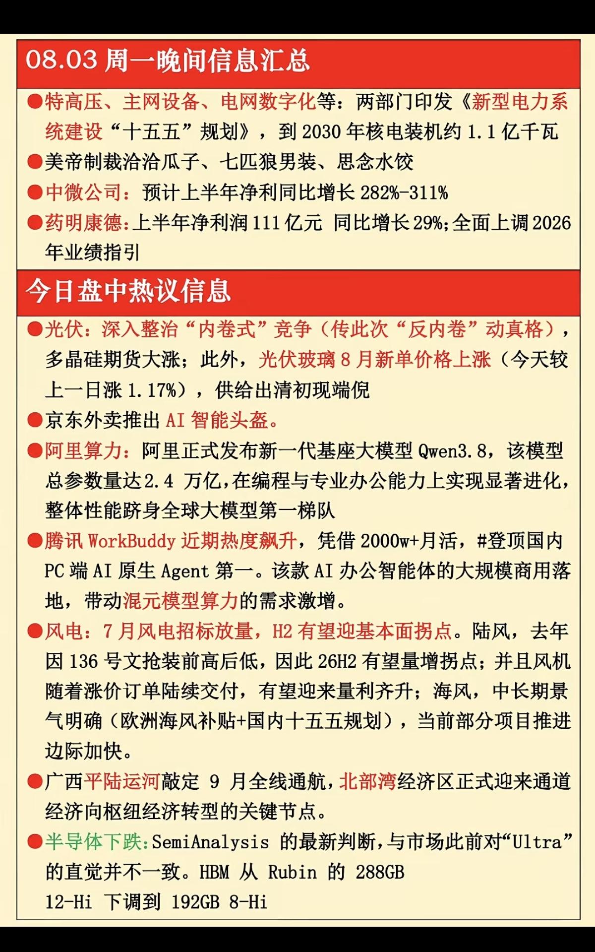 8.03周一  晚间：财经热点信息参考！

1.特高压，电网设备
2.光伏，反内