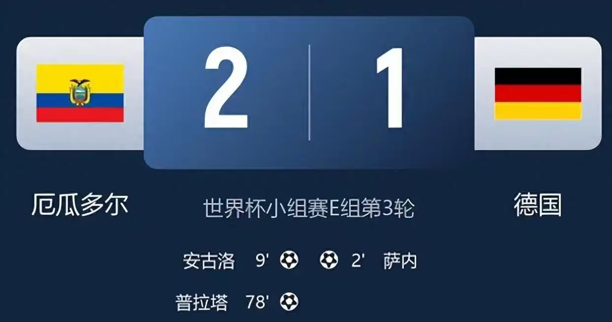 德国 报复韩国德国末轮主动输掉无关排名之战，间接封堵韩国晋级道路，复盘2018世