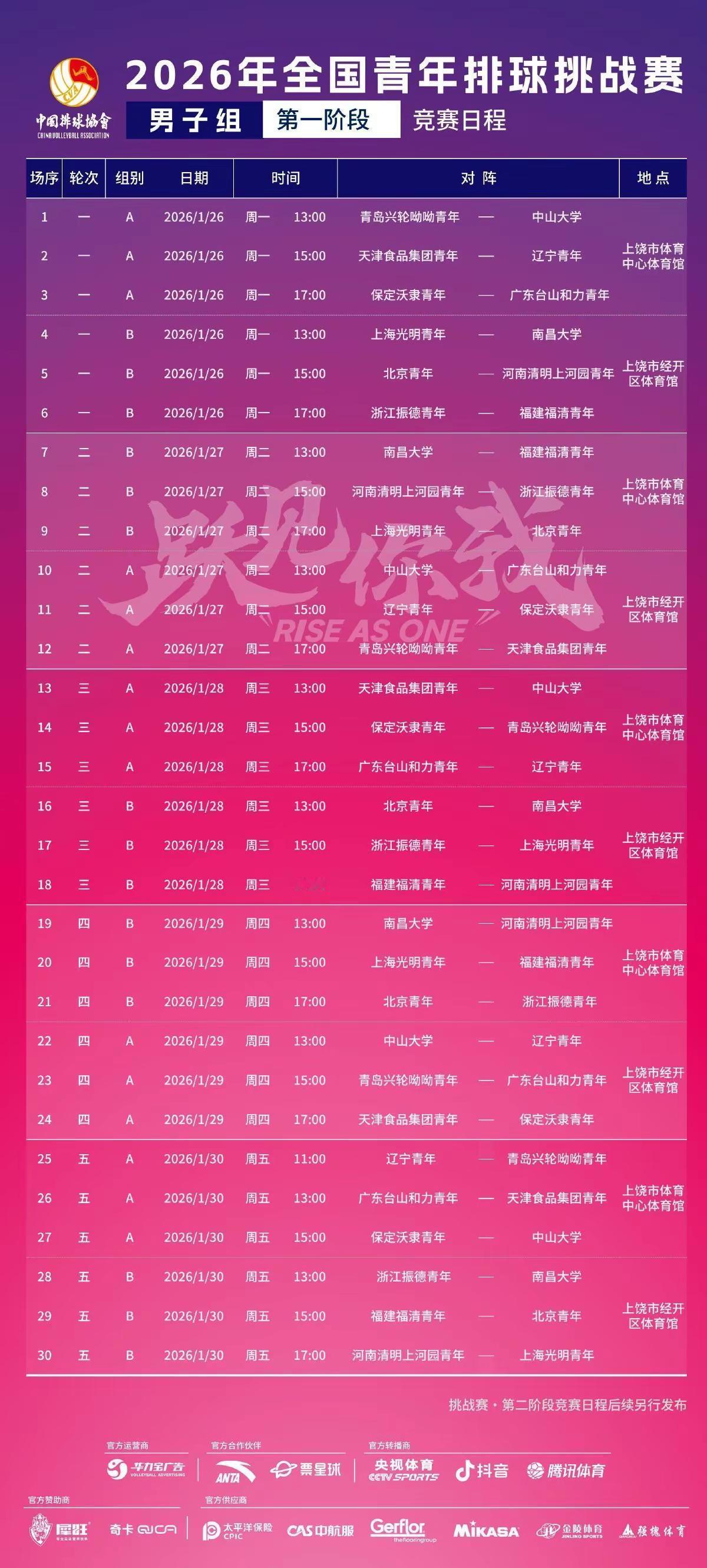 2026年全国青年排球挑战赛赛程公布 22支青年队伍角逐第一阶段