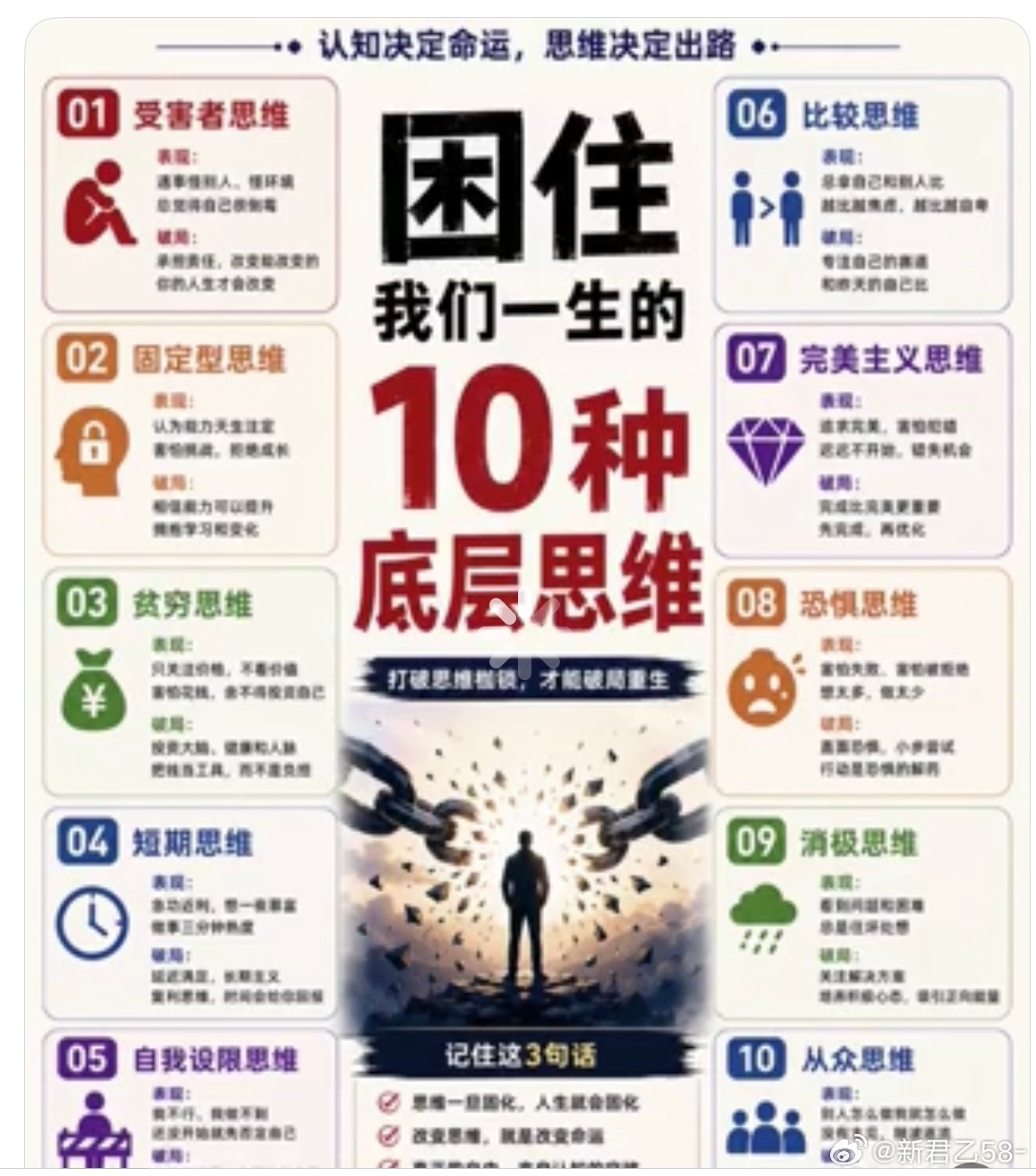 换一种思维，就是换一种人生。 