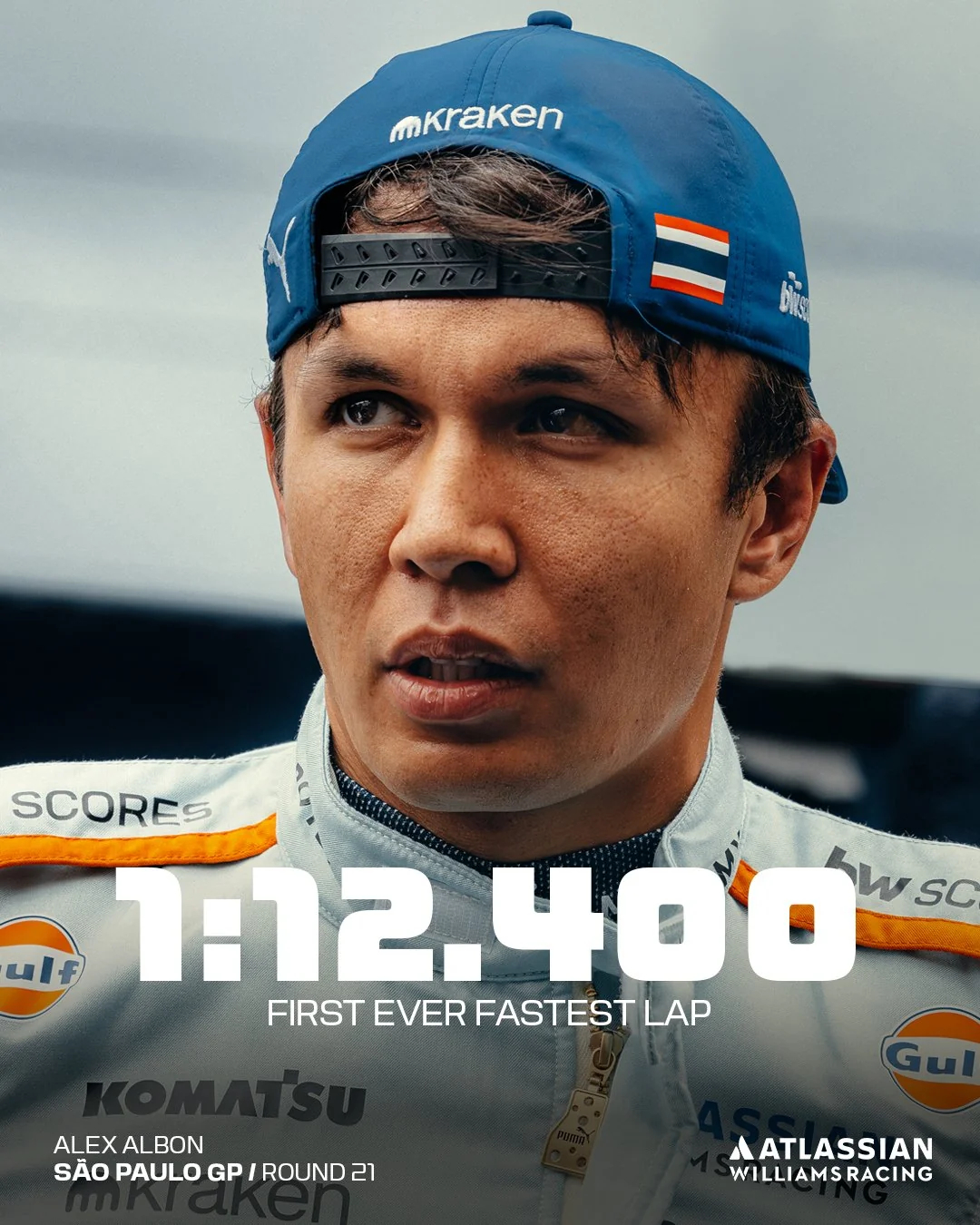 F1冷数据 阿尔本取得了圣保罗大奖赛的最快圈速这是阿尔本职业生涯首次最快圈速，也