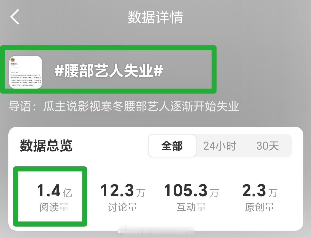 腰部艺人失业有哪些算腰部艺人？ ​​​