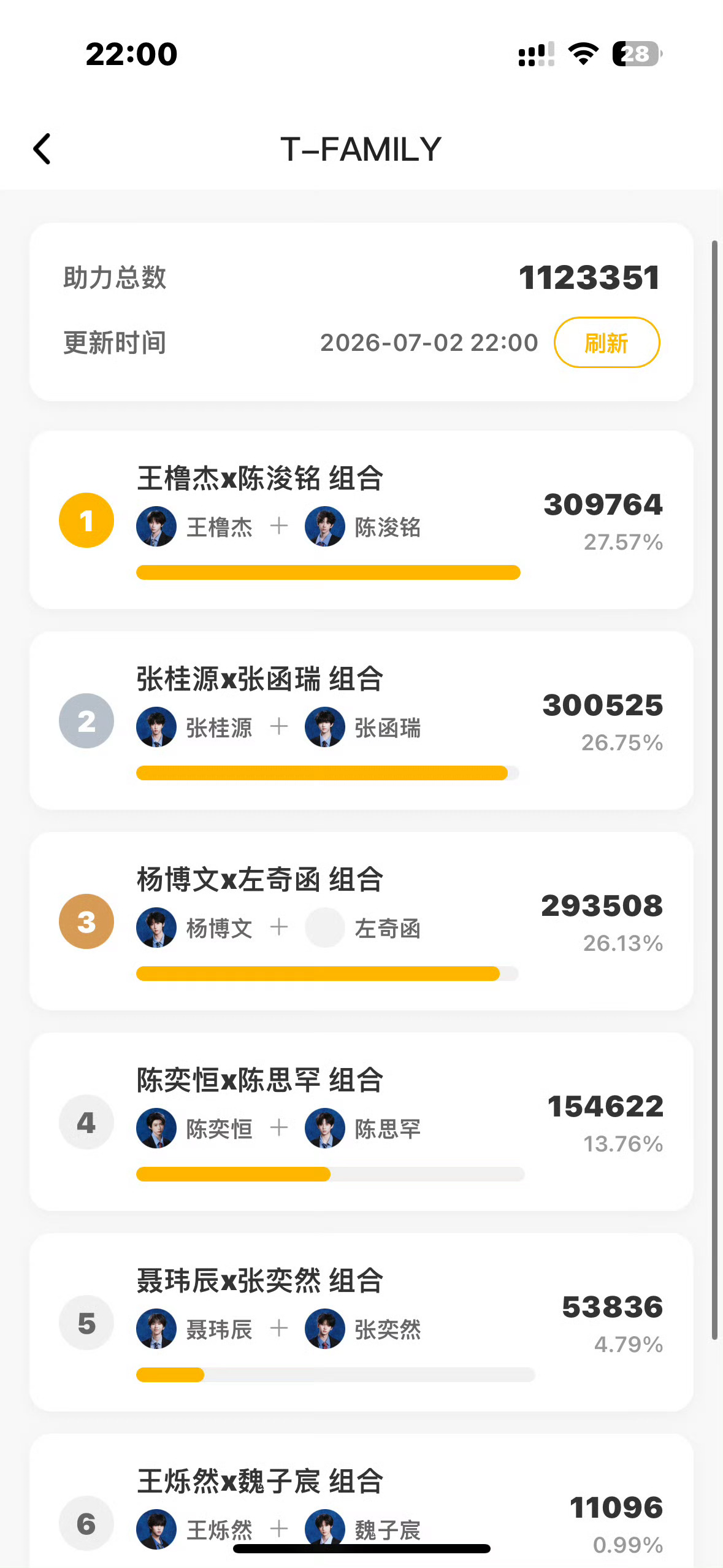 哇塞 