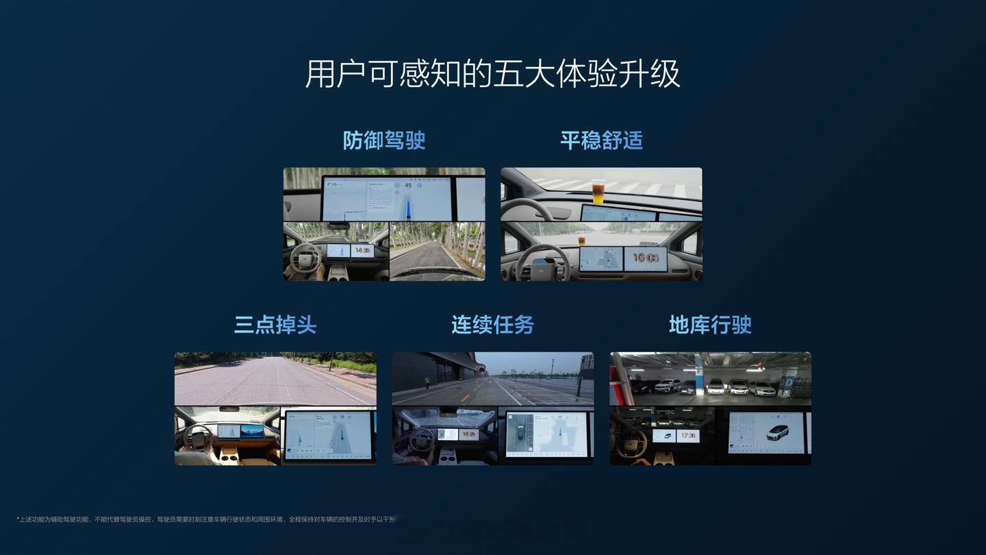 理想vla司机大模型 实现经历了三个阶段：第一阶段是 2021 年起自研的依赖规