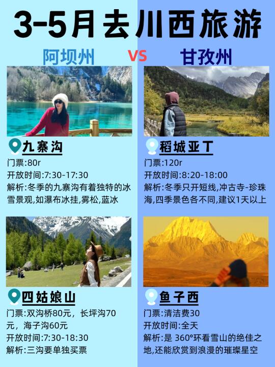 3-5月川西反向旅游‼️值得去🆚不值得去