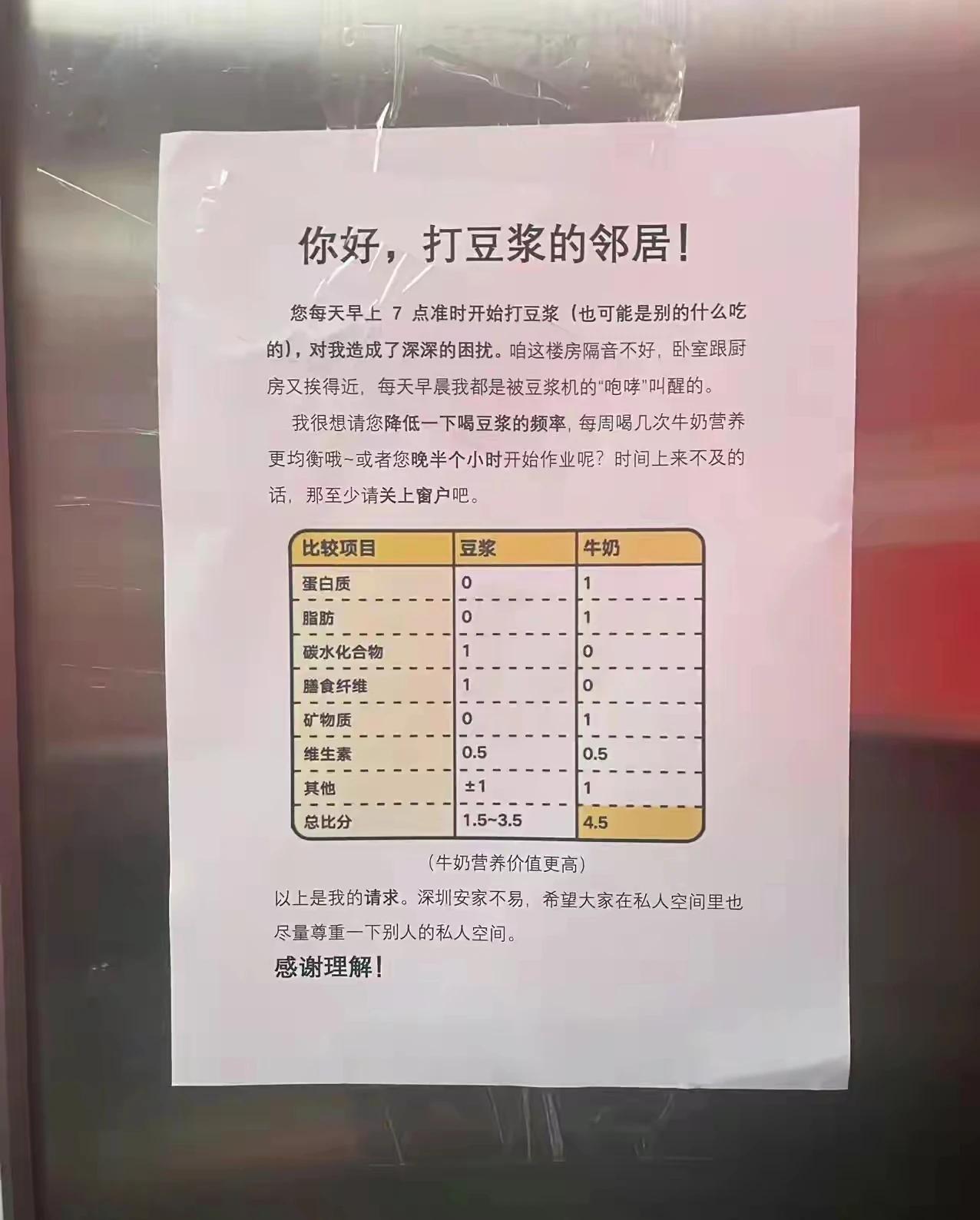 营养成分和含量都给你整出来了，喝牛奶吧，少喝豆浆，少打豆浆了，声音太大，中国好邻