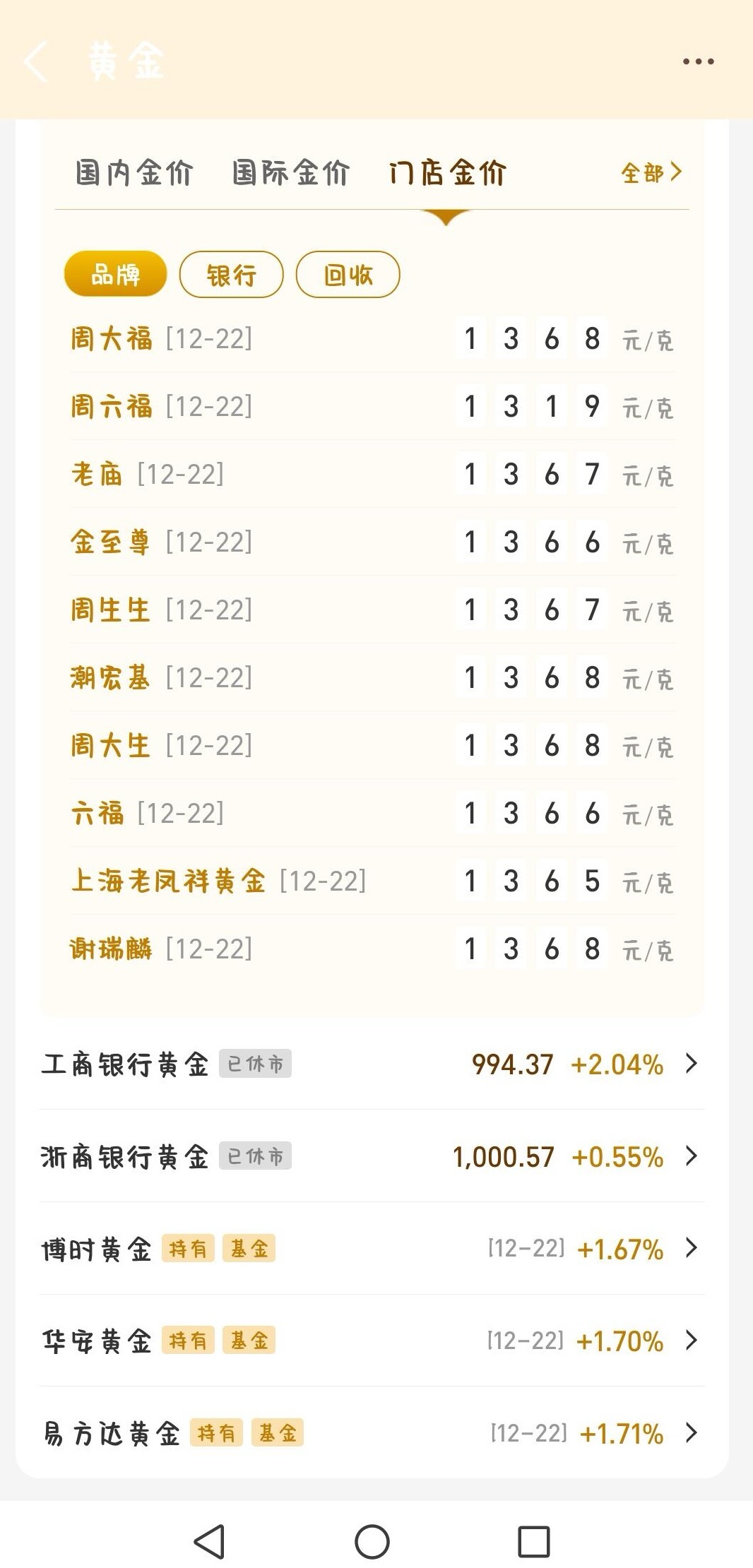 金价突破1400元 太夸张了，一路上涨，势如破竹，我感觉有些非理性了啊。 