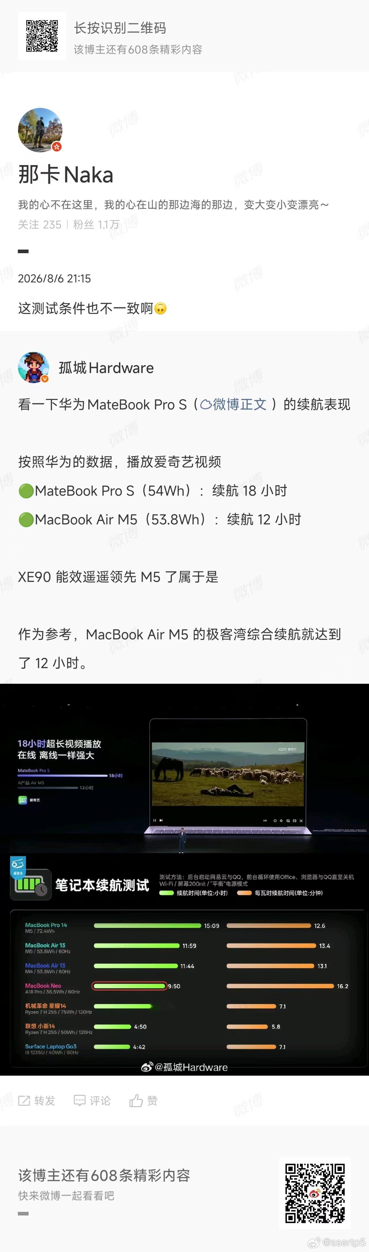 考虑损耗后平均功率不超过3W，不是你这屏幕亮度多少啊。 